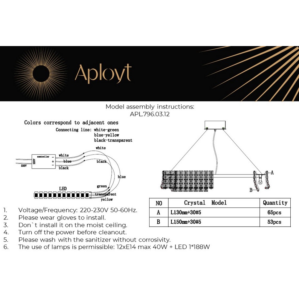 APL.796.03.12 instruction